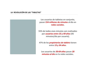17
LA REVOLUCIÓN DE LAS “TABLETAS”
Los usuarios de tabletas en conjunto,
pasan 154 millones de minutos al día en
redes sociales.
55% de todos esos minutos son realizados
por usuarios entre 35 y 49 años (45
minutos/día por usuario).
47% de los propietarios de tablets tienen
entre 13 y 34 años.
Los usuarios de 50-64 años pasan 20
minutos al día en la redes sociales.
 