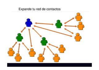Expande tu red de contactos
 