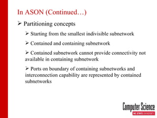 In ASON (Continued…) Partitioning concepts Starting from the smallest indivisible subnetwork Contained and containing subnetwork Contained subnetwork cannot provide connectivity not available in containing subnetwork Ports on boundary of containing subnetworks and interconnection capability are represented by contained subnetworks 