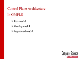 Control Plane Architecture In GMPLS Peer model Overlay model Augmented model 