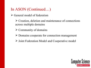In ASON (Continued…) General model of federation Creation, deletion and maintenance of connections across multiple domains Community of domains Domains cooperate for connection management Joint Federation Model and Cooperative model 