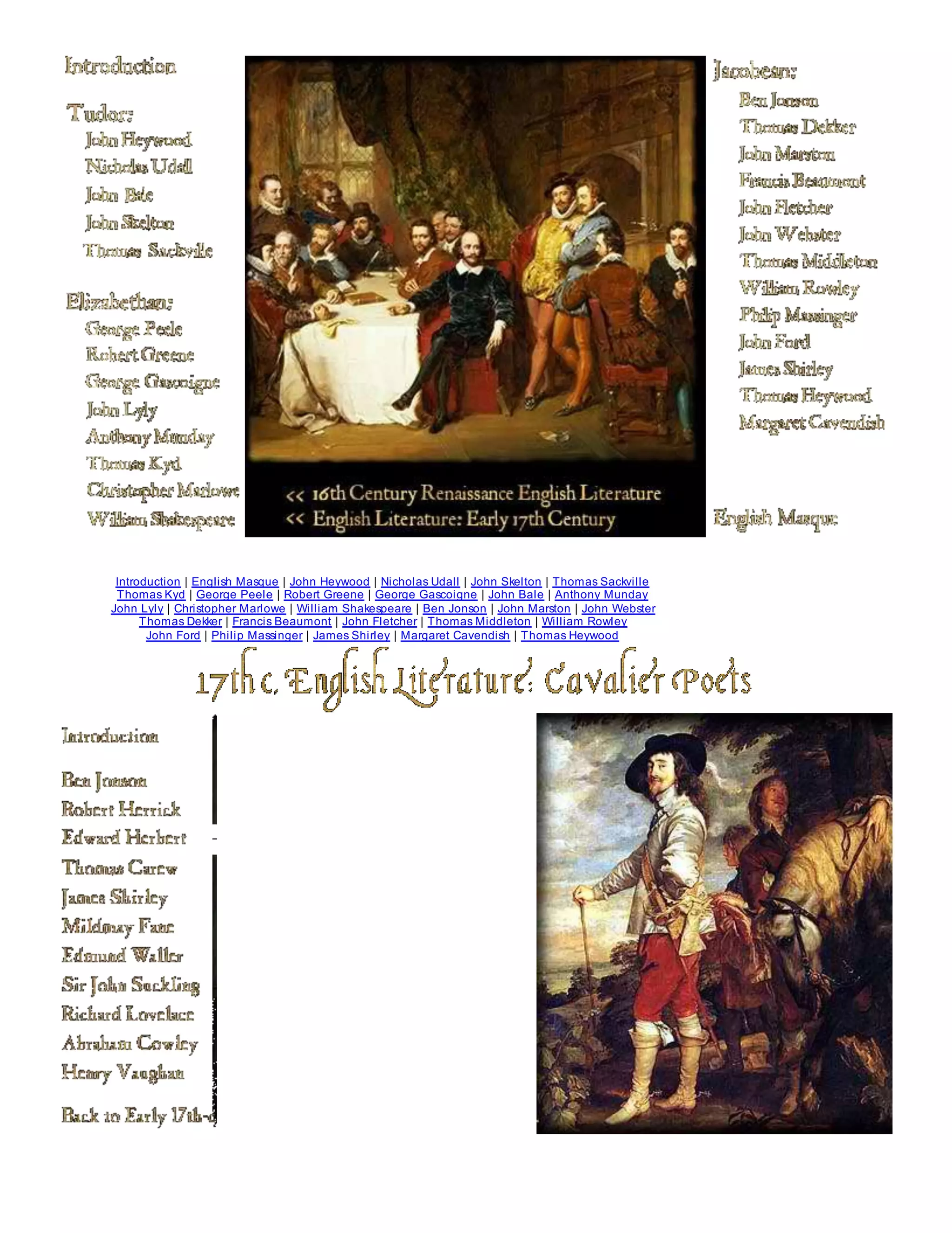 Introduction | English Masque | John Heywood | Nicholas Udall | John Skelton | Thomas Sackville 
Thomas Kyd | George Peele | Robert Greene | George Gascoigne | John Bale | Anthony Munday 
John Lyly | Christopher Marlowe | William Shakespeare | Ben Jonson | John Marston | John Webster 
Thomas Dekker | Francis Beaumont | John Fletcher | Thomas Middleton | William Rowley 
John Ford | Philip Massinger | James Shirley | Margaret Cavendish | Thomas Heywood 
 