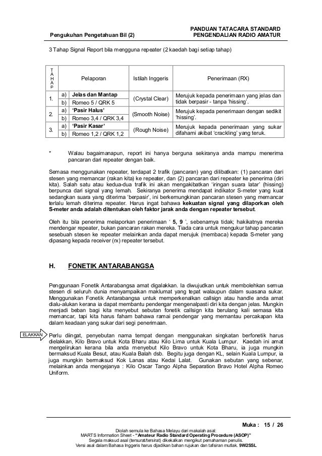 Panduan Sop Radio Amatur Bahasa Malaysia