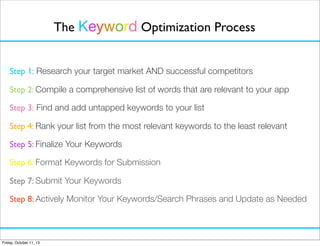 ASO Hacks: App Store Optimization Cheat Sheet | PDF