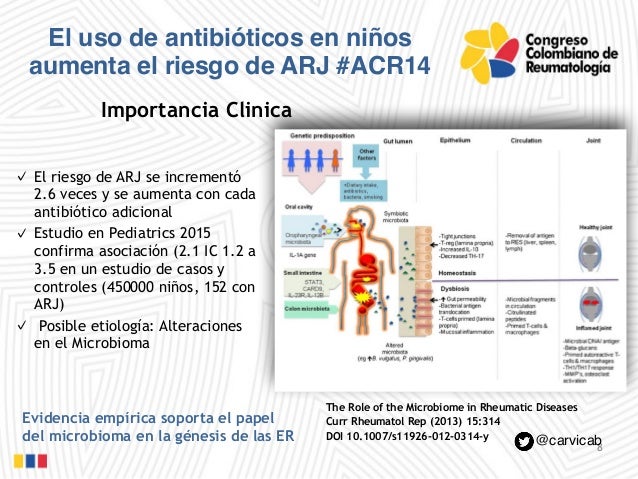 El tratamiento sobre el mar muerto la psoriasis
