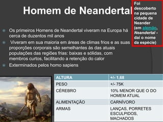 Homem de Neandertal
 Os primeiros Homens de Neandertal viveram na Europa há
cerca de duzentos mil anos
 Viveram em sua maioria em áreas de climas frios e as suas
proporções corporais são semelhantes às das atuais
populações das regiões frias: baixas e sólidas, com
membros curtos, facilitando a retenção do calor
 Exterminados pelos homo sapiens
Foi
descoberto
na pequena
cidade de
Neander
(em alemão,
Neandertal -
daí o nome
da espécie)
ALTURA +/- 1,68
PESO +/- 75K
CÉREBRO 10% MENOR QUE O DO
HOMEM ATUAL
ALIMENTAÇÃO CARNÍVORO
ARMAS LANÇAS, PORRETES
ESCULPIDOS,
MACHADOS
 