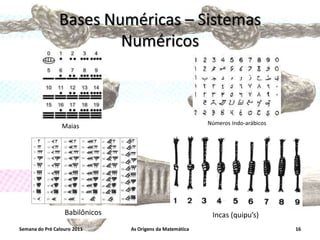 Bases Numéricas – Sistemas
Numéricos

Números Indo-arábicos

Maias

Babilônicos
Semana do Pré Calouro 2011

Incas (quipu’s)
As Origens da Matemática

16

 