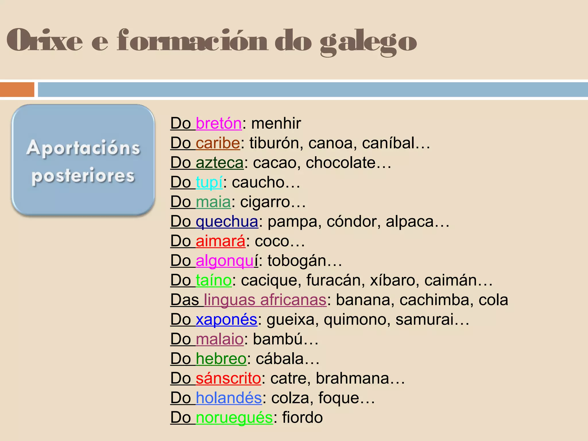 Orixe e formación do galego 
Do bretón: menhir 
Do caribe: tiburón, canoa, caníbal… 
Do azteca: cacao, chocolate… 
Do tupí: caucho… 
Do maia: cigarro… 
Do quechua: pampa, cóndor, alpaca… 
Do aimará: coco… 
Do algonquí: tobogán… 
Do taíno: cacique, furacán, xíbaro, caimán… 
Das linguas africanas: banana, cachimba, cola 
Do xaponés: gueixa, quimono, samurai… 
Do malaio: bambú… 
Do hebreo: cábala… 
Do sánscrito: catre, brahmana… 
Do holandés: colza, foque… 
Do noruegués: fiordo 
 