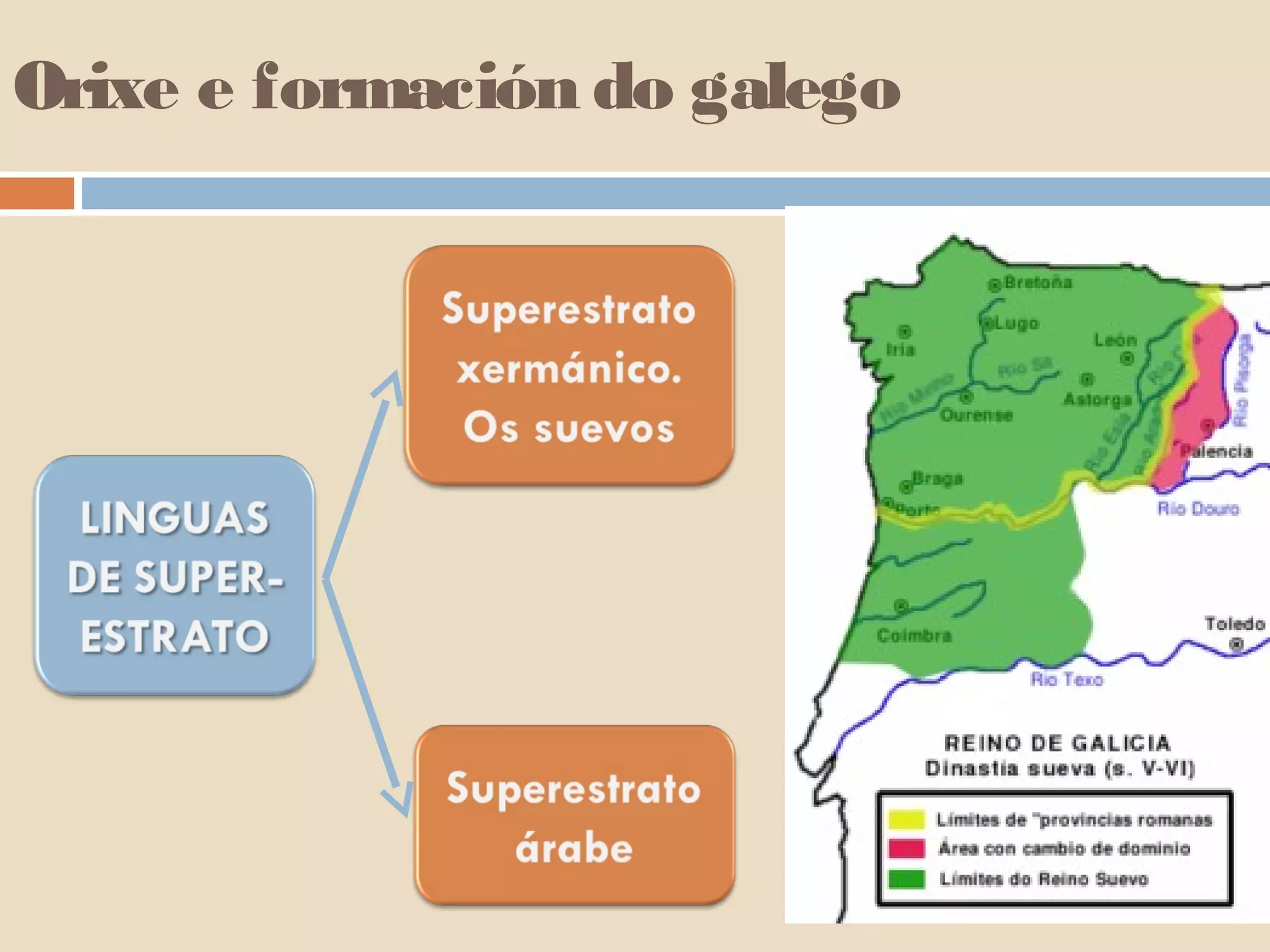 Orixe e formación do galego

                       Son xermanos occidentais que
                       chegan a Galiza no 409, onde
                       fundan o 1º reino occidental
                       independente (con capital en
                       Braga) tras a caída do Imperio
                       Romano. REINO SUEVO, 411
 