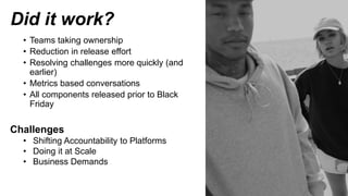 Did it work?
• Teams taking ownership
• Reduction in release effort
• Resolving challenges more quickly (and
earlier)
• Metrics based conversations
• All components released prior to Black
Friday
Challenges
• Shifting Accountability to Platforms
• Doing it at Scale
• Business Demands
 