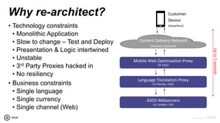 2016 confidential2016 confidential
• Technology constraints
• Monolithic Application
• Slow to change – Test and Deploy
• Presentation & Logic intertwined
• Unstable
• 3rd Party Proxies hacked in
• No resiliency
• Business constraints
• Single language
• Single currency
• Single channel (Web)
Why re-architect?
Content Delivery Network
(Globally Deployed)
Upto7seconds
 