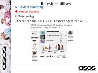 II. Leviers utilisés
A) Leviers marketing
Medias payants
 Retargeting
30 secondes sur le ASOS = 48 heures de publicité ASOS
 