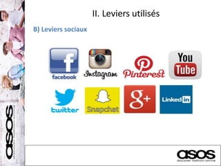 II. Leviers utilisés
B) Leviers sociaux
 