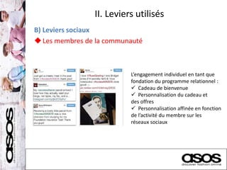 II. Leviers utilisés
B) Leviers sociaux
Les membres de la communauté
L’engagement individuel en tant que
fondation du programme relationnel :
 Cadeau de bienvenue
 Personnalisation du cadeau et
des offres
 Personnalisation affinée en fonction
de l’activité du membre sur les
réseaux sociaux
 