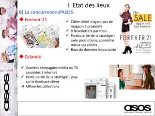 I. Etat des lieux
B) La concurrence d’ASOS
Forever 21
Zalando
 Cibler client n’ayant pas de
magasin à proximité
 8 Newsletters par mois
 Particularité de la stratégie :
axée promotions, connaître
mieux ses clients
 Base de données importante
 Grandes campagnes média ou TV
associées à internet
 Particularité de la stratégie : joue
sur le feedback client
 Affiner les collections
 
