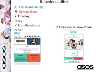 II. Leviers utilisés
A) Leviers marketing
 Contact direct
 Emailing
Focus :
 Post Abandon de
panier
 Email anniversaire d’oubli
 