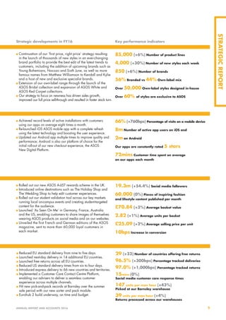 Asos annual report 2016 | PDF