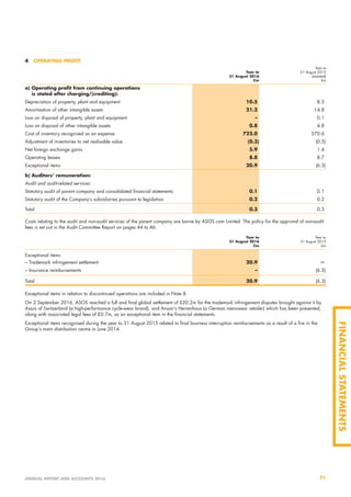 Asos annual report 2016 | PDF
