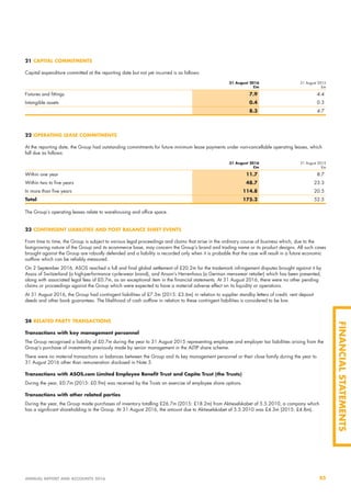 Asos annual report 2016 | PDF