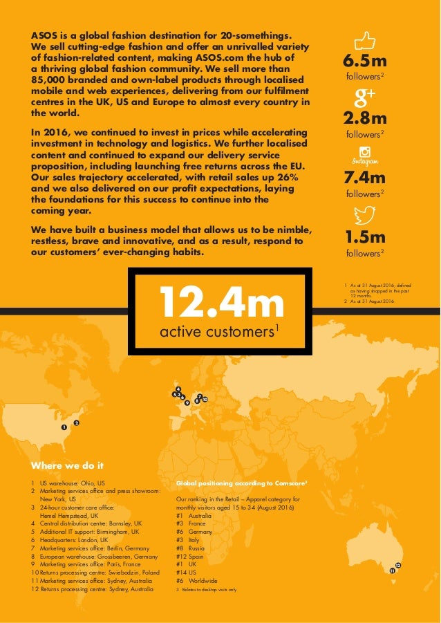 Asos Annual Report 2016