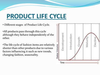 Asos case slides PPT