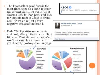 

The Facebook page of Asos is the
most liked page as a cloth retailer
(important visibility) but is full of
claims ( 68% for Fan post, and 34%
for the comment of users to brand
post)  which reflect a very
negative image of the brand.



Only 7% of gratitude comments
and post, altough there is 3 million
likes. => That shows that satisfied
won’t necessarly express their
gratitude by posting it on the page.

 