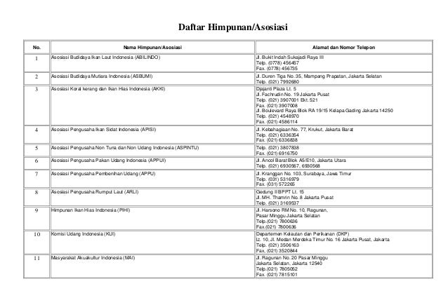 Asosiasi perikanan budidaya