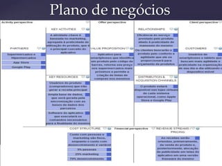 Plano de negócios
 