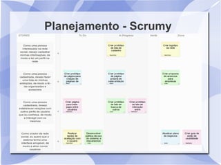 Planejamento - Scrumy
 