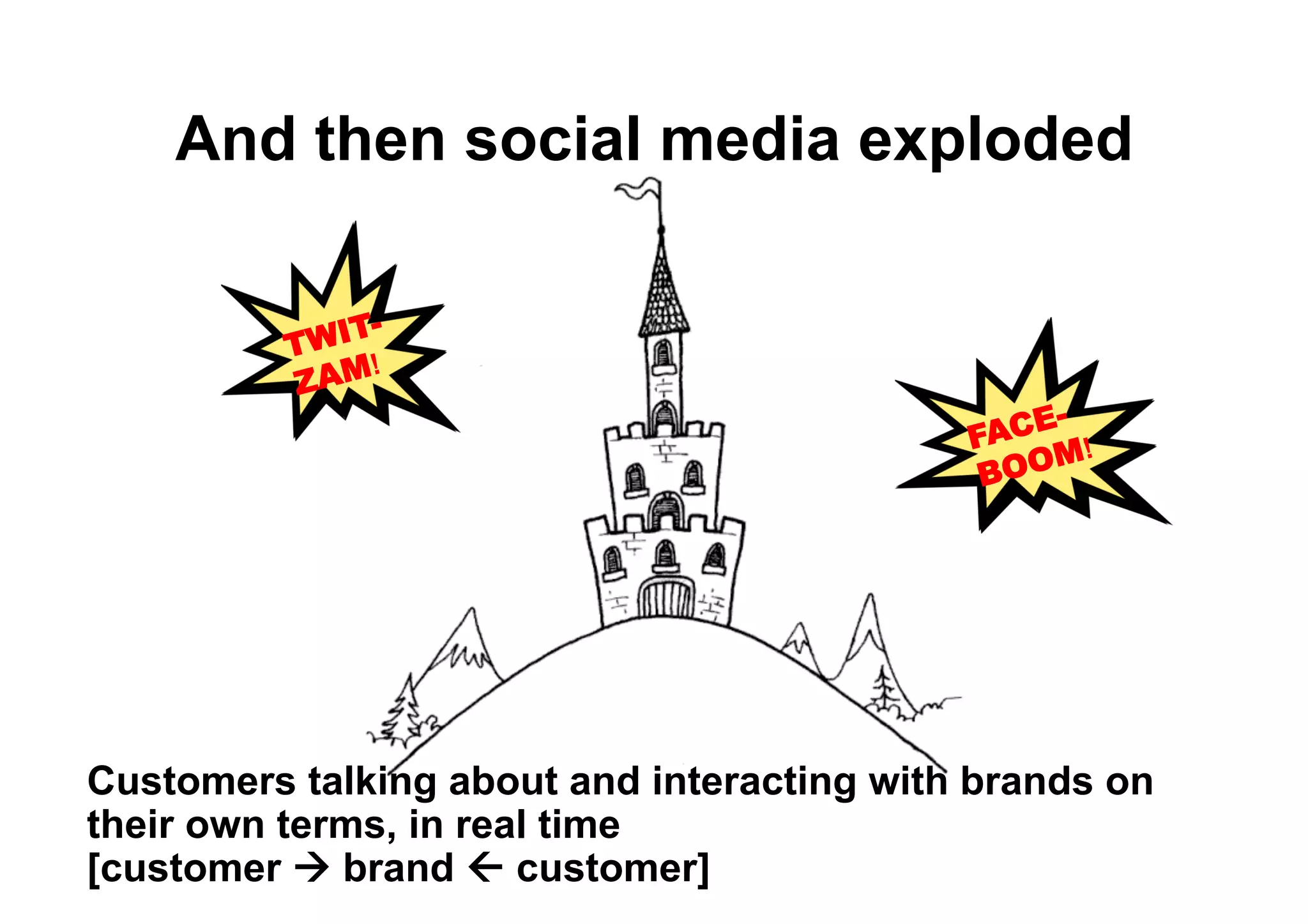 And then social media exploded

               -
          T WIT
          ZAM
               !
                                                -
                                            FACE !
                                                M
                                            BOO




Customers talking about and interacting with brands on
their own terms, in real time
[customer  brand  customer]
 