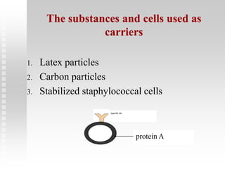 The substances and cells used as
carriers
1. Latex particles
2. Carbon particles
3. Stabilized staphylococcal cells
Specific Ab
protein A
 