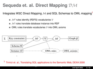 A Source-to-Target Constraint rewriting for Direct Mapping.pdf