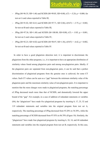 − JPlag (M=96.35, SD=1.46) and SCSDS (M=99.05, SD=0.00), t(7) = -5.24, p = 0.000, for
test set A and values reported in Table III,
− JPlag (M=91.02, SD=4.61) and SCSDS (M=97.71, SD=2.06), t(9.67) = -3.75, p = 0.002,
for test set B and values reported in Table III,
− JPlag (M=97.36, SD=1.48) and SCSDS (M=100.00, SD=0.00), t(7) = -5.05, p = 0.001,
for test set A and values reported in Table IV,
− JPlag (M=92.23, SD=4.02) and SCSDS (M=98.97, SD=1.56), t(9.07) = -4.42, p = 0.002,
for test set B and values reported in Table IV.
In order to have a good plagiarism detection tool, it is important to discriminate the
plagiarisms from the other programs, i.e., it is important to have an appropriate distribution of
similarity values found among plagiarism pairs and among non-plagiarism pairs. Ideally, if
the plagiarism pairs are separated from non-plagiarism pairs, it can be said that a perfect
discrimination of plagiarised programs from the genuine ones is achieved, for some CT
values. Such CT values can be seen as a “gap” between the minimum similarity value of the
plagiarism pairs and the maximum similarity value of non-plagiarism pairs. It is important to
mention that the more changes were made to plagiarized programs, the matching percentage
of JPlag decreased much more than that of SCSDS, and dramatically lowered the upper
bound of the “gap”. For example, in a case of addition of redundant statements or variables
(S4), the “plagiarizers” have made five plagiarized programs by inserting 8, 17, 25, 52 and
119 redundant statements and variables into the original program from test set A,
respectively. The matching percentage of JPlag decreased from 93.20% to 54.30%, while the
matching percentage of SCSDS decreased from 97.93% to 86.70% (Figure 10). Similarly, the
“plagiarizers” have made four plagiarized programs by inserting 6, 10, 14, and 44 redundant
statements and variables into the original program from test set B, respectively. In this case,
 
