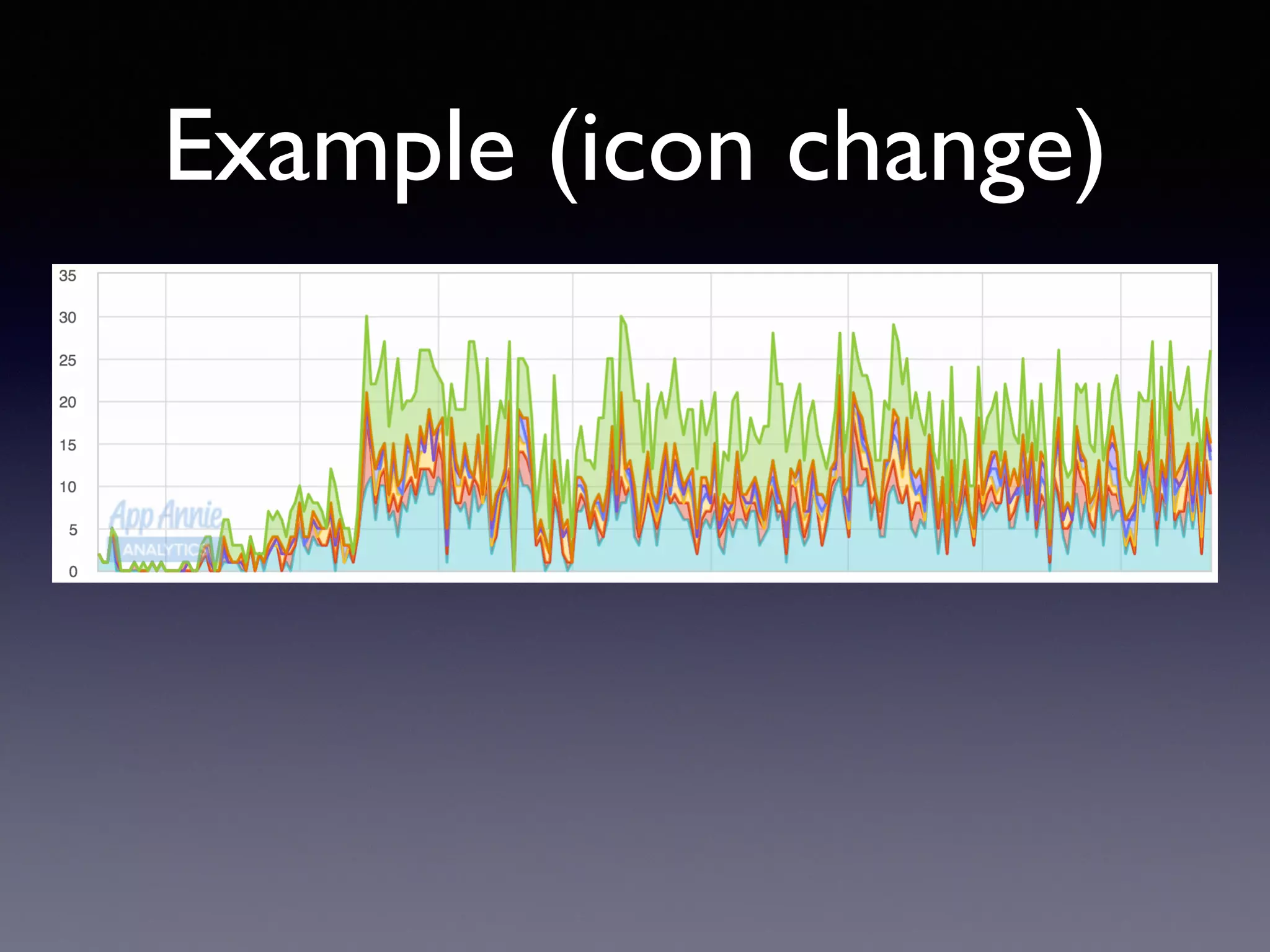 Example (icon change)
 