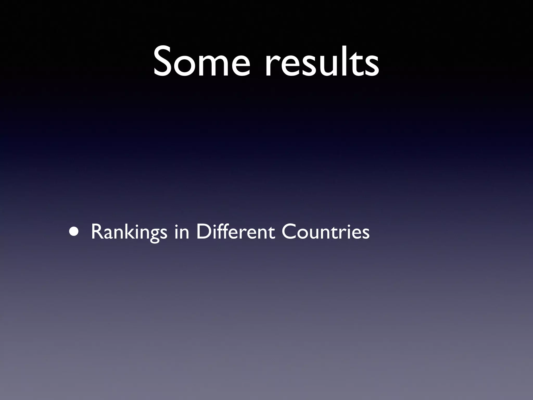 Some results
• Rankings in Different Countries
 