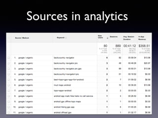 Sources in analytics
 