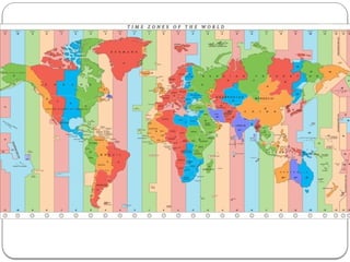 Comprehensive Overview of Time Zones, Daylight Saving, and Date Line | PPTX