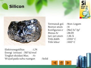 Silicon
Termasuk gol. : Non-Logam
Nomor atom : 14
Konfigurasi e - : [Ne] 3s2 3p2
Massa Ar : 28,09
Jari-jari atom : 1,46 Å
Titik didih : 2355° C
Titik lebur : 1410° C
Elektronegatifitas : 1,74
Energi ionisasi : 787 kJ/mol
Tingkat oksidasi Max. : 4+
Wujud pada suhu ruangan : Solid
 