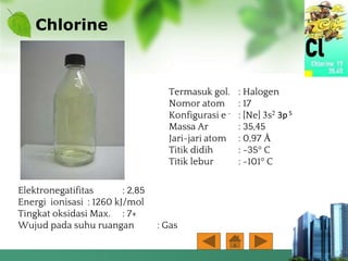 Chlorine
Termasuk gol. : Halogen
Nomor atom : 17
Konfigurasi e - : [Ne] 3s2 3p5
Massa Ar : 35,45
Jari-jari atom : 0,97 Å
Titik didih : -35° C
Titik lebur : -101° C
Elektronegatifitas : 2,85
Energi ionisasi : 1260 kJ/mol
Tingkat oksidasi Max. : 7+
Wujud pada suhu ruangan : Gas
 