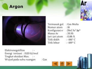 Argon
Termasuk gol. : Gas Mulia
Nomor atom : 18
Konfigurasi e - : [Ne] 3s2 3p6
Massa Ar : 39,95
Jari-jari atom : 0,88 Å
Titik didih : -186° C
Titik lebur : -189° C
Elektronegatifitas : -
Energi ionisasi : 1520 kJ/mol
Tingkat oksidasi Max. : -
Wujud pada suhu ruangan : Gas
 
