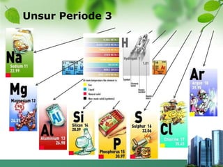 Unsur Periode 3
 