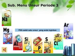 Sub. Menu Unsur Periode 3
Pilih salah satu unsur yang anda inginkan
 