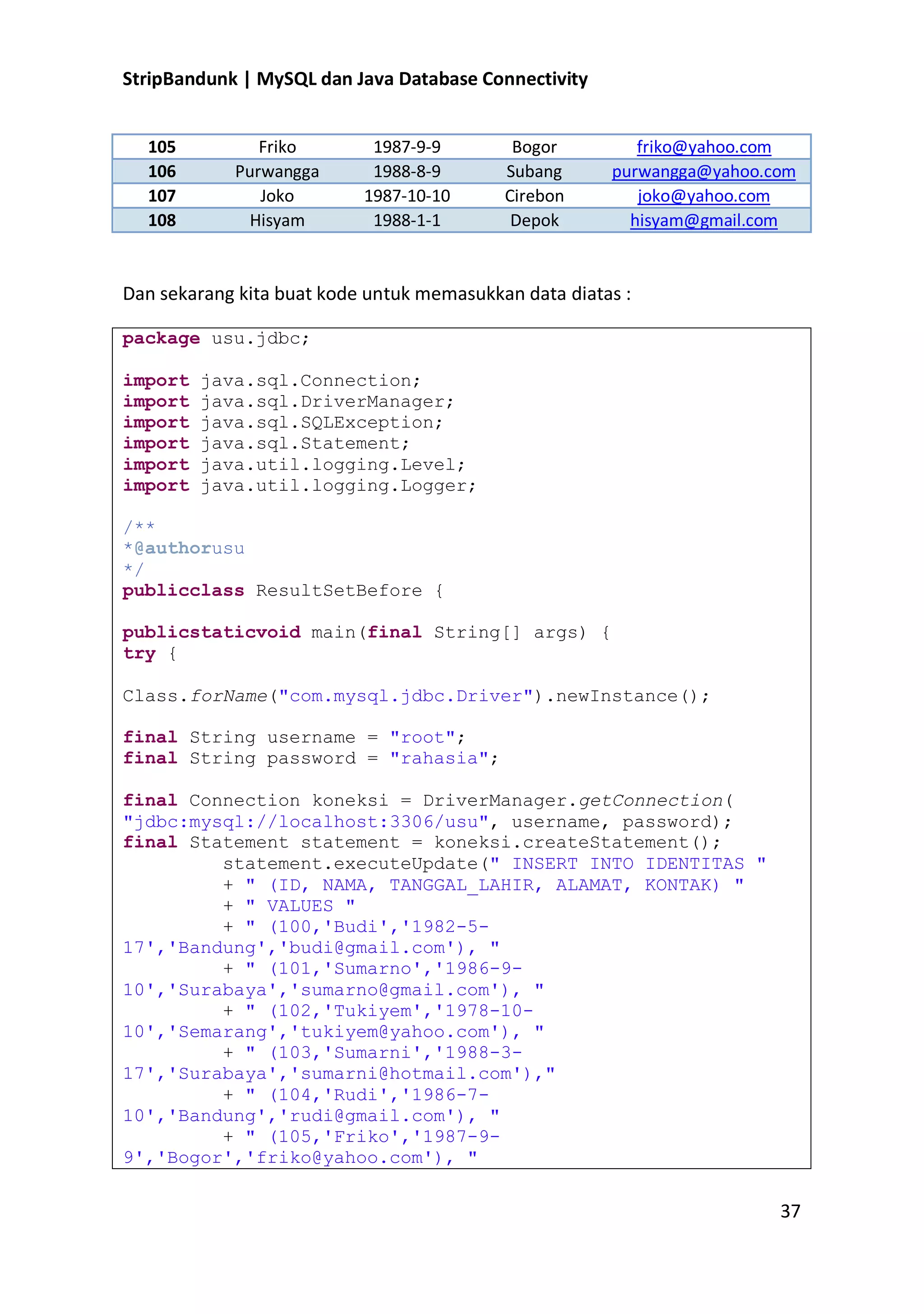 StripBandunk | MySQL dan Java Database Connectivity
105
106
107
108

Friko
Purwangga
Joko
Hisyam

1987-9-9
1988-8-9
1987-10-10
1988-1-1

Bogor
Subang
Cirebon
Depok

friko@yahoo.com
purwangga@yahoo.com
joko@yahoo.com
hisyam@gmail.com

Dan sekarang kita buat kode untuk memasukkan data diatas :
package usu.jdbc;
import
import
import
import
import
import

java.sql.Connection;
java.sql.DriverManager;
java.sql.SQLException;
java.sql.Statement;
java.util.logging.Level;
java.util.logging.Logger;

/**
*@authorusu
*/
publicclass ResultSetBefore {
publicstaticvoid main(final String[] args) {
try {
Class.forName(&quot;com.mysql.jdbc.Driver&quot;).newInstance();
final String username = &quot;root&quot;;
final String password = &quot;rahasia&quot;;
final Connection koneksi = DriverManager.getConnection(
&quot;jdbc:mysql://localhost:3306/usu&quot;, username, password);
final Statement statement = koneksi.createStatement();
statement.executeUpdate(&quot; INSERT INTO IDENTITAS &quot;
+ &quot; (ID, NAMA, TANGGAL_LAHIR, ALAMAT, KONTAK) &quot;
+ &quot; VALUES &quot;
+ &quot; (100,&#x27;Budi&#x27;,&#x27;1982-517&#x27;,&#x27;Bandung&#x27;,&#x27;budi@gmail.com&#x27;), &quot;
+ &quot; (101,&#x27;Sumarno&#x27;,&#x27;1986-910&#x27;,&#x27;Surabaya&#x27;,&#x27;sumarno@gmail.com&#x27;), &quot;
+ &quot; (102,&#x27;Tukiyem&#x27;,&#x27;1978-1010&#x27;,&#x27;Semarang&#x27;,&#x27;tukiyem@yahoo.com&#x27;), &quot;
+ &quot; (103,&#x27;Sumarni&#x27;,&#x27;1988-317&#x27;,&#x27;Surabaya&#x27;,&#x27;sumarni@hotmail.com&#x27;),&quot;
+ &quot; (104,&#x27;Rudi&#x27;,&#x27;1986-710&#x27;,&#x27;Bandung&#x27;,&#x27;rudi@gmail.com&#x27;), &quot;
+ &quot; (105,&#x27;Friko&#x27;,&#x27;1987-99&#x27;,&#x27;Bogor&#x27;,&#x27;friko@yahoo.com&#x27;), &quot;

37

 