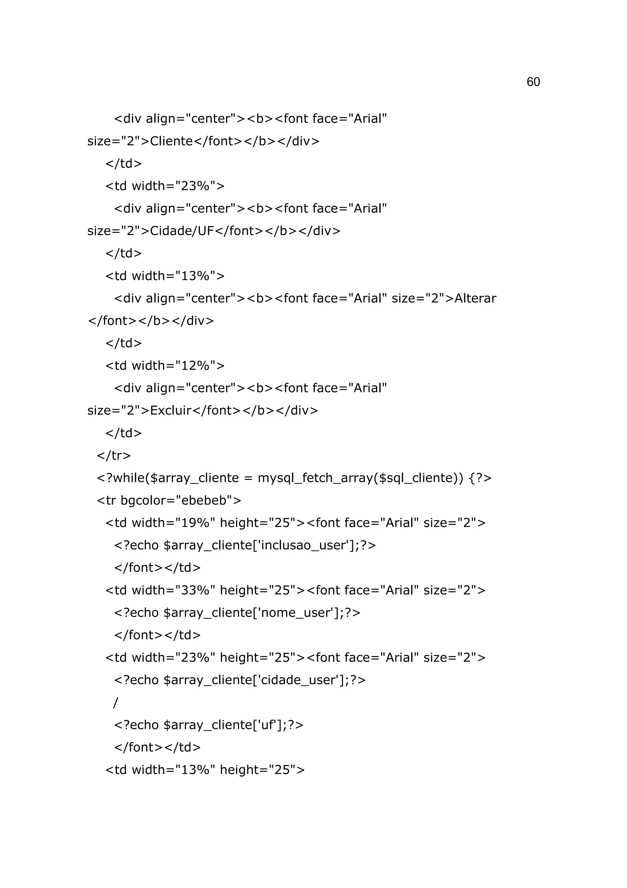 60

   <div align="center"><b><font face="Arial"
size="2">Cliente</font></b></div>
  </td>
  <td width="23%">
   <div align="center"><b><font face="Arial"
size="2">Cidade/UF</font></b></div>
  </td>
  <td width="13%">
   <div align="center"><b><font face="Arial" size="2">Alterar
</font></b></div>
  </td>
  <td width="12%">
   <div align="center"><b><font face="Arial"
size="2">Excluir</font></b></div>
  </td>
 </tr>
 <?while($array_cliente = mysql_fetch_array($sql_cliente)) {?>
 <tr bgcolor="ebebeb">
  <td width="19%" height="25"><font face="Arial" size="2">
   <?echo $array_cliente['inclusao_user'];?>
   </font></td>
  <td width="33%" height="25"><font face="Arial" size="2">
   <?echo $array_cliente['nome_user'];?>
   </font></td>
  <td width="23%" height="25"><font face="Arial" size="2">
   <?echo $array_cliente['cidade_user'];?>
   /
   <?echo $array_cliente['uf'];?>
   </font></td>
  <td width="13%" height="25">
 
