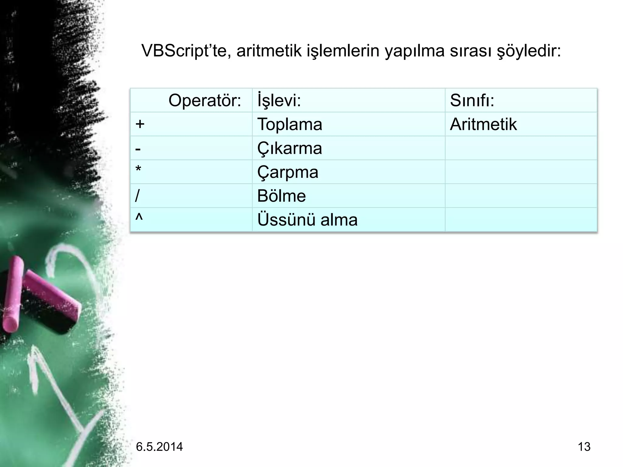 Operatör: İşlevi: Sınıfı:
+ Toplama Aritmetik
- Çıkarma
* Çarpma
/ Bölme
^ Üssünü alma
VBScript’te, aritmetik işlemlerin yapılma sırası şöyledir:
6.5.2014 13
 