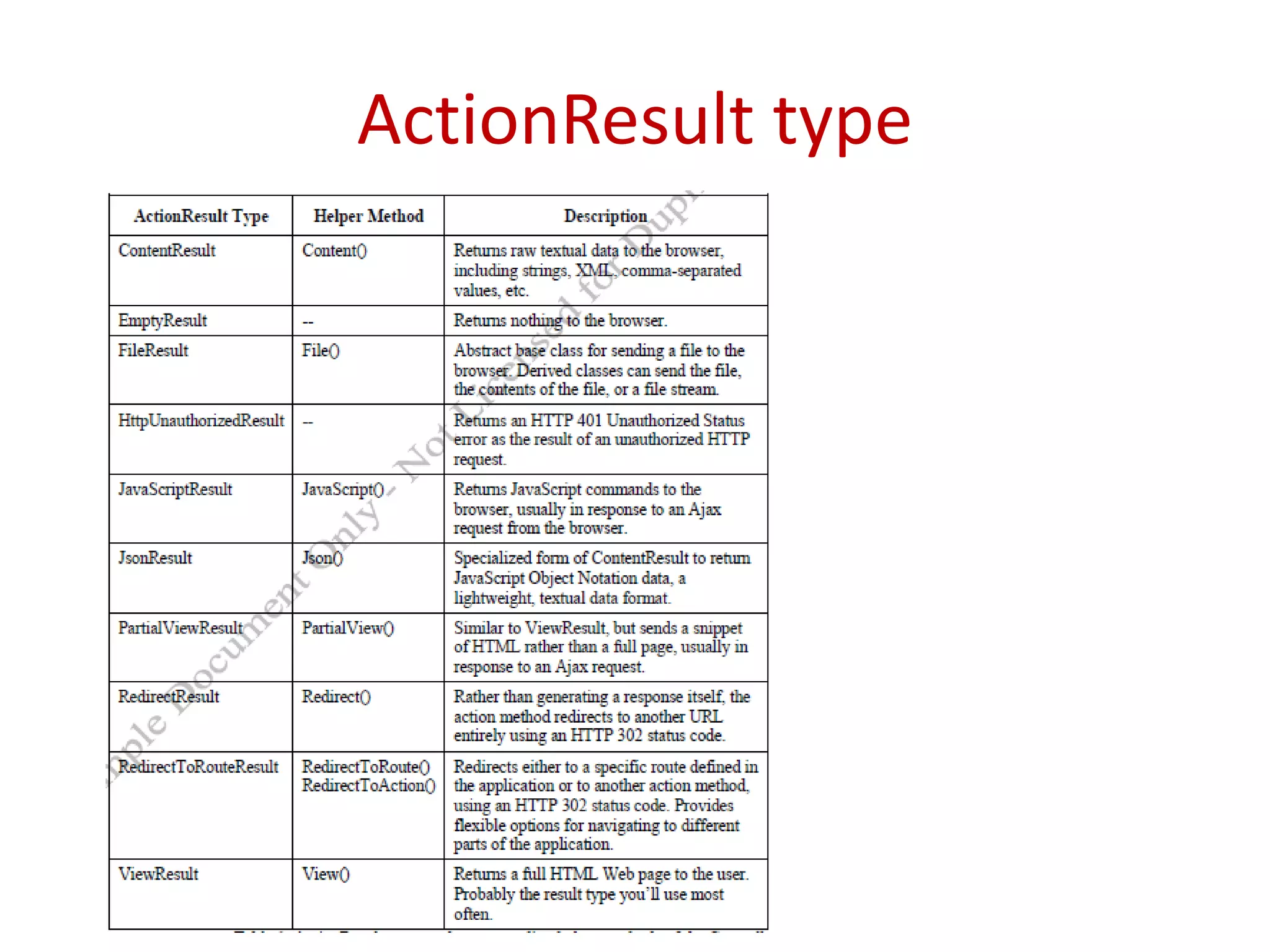 ActionResult type
 