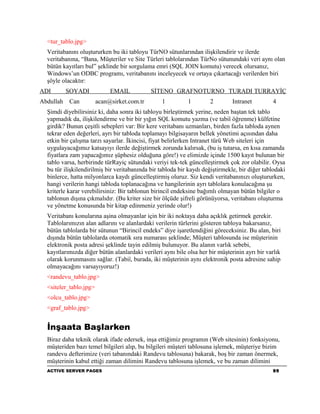 <tur_tablo.jpg>
  Veritabanını oluştururken bu iki tabloyu TürNO sütunlarından ilişkilendirir ve ilerde
  veritabanına, “Bana, Müşteriler ve Site Türleri tablolarından TürNo sütunundaki veri aynı olan
  bütün kayıtları bul” şeklinde bir sorgulama emri (SQL JOIN komutu) verecek olursanız,
  Windows’un ODBC programı, veritabanını inceleyecek ve ortaya çıkartacağı verilerden biri
  şöyle olacaktır:
ADI        SOYADI            EMAIL           SİTENO GRAFNOTURNO TURADI TURRAYİÇ
Abdullah   Can          acan@sirket.com.tr       1          1        2         Intranet        4
  Şimdi diyebilirsiniz ki, daha sonra iki tabloyu birleştirmek yerine, neden baştan tek tablo
  yapmadık da, ilişkilendirme ve bir bir yığın SQL komutu yazma (ve tabiî öğrenme) külfetine
  girdik? Bunun çeşitli sebepleri var: Bir kere veritabanı uzmanları, birden fazla tabloda aynen
  tekrar eden değerleri, ayrı bir tabloda toplamayı bilgisayarın bellek yönetimi açısından daha
  etkin bir çalışma tarzı sayarlar. İkincisi, fiyat belirlerken Intranet türü Web siteleri için
  uygulayacağımız katsayıyı ilerde değiştirmek zorunda kalırsak, (bu iş tutarsa, en kısa zamanda
  fiyatlara zam yapacağımız şüphesiz olduğuna göre!) ve elimizde içinde 1500 kayıt bulunan bir
  tablo varsa, herbirinde türRayiç sütundaki veriyi tek-tek güncelleştirmek çok zor olabilir. Oysa
  bu tür ilişkilendirilmiş bir veritabanında bir tabloda bir kaydı değiştirmekle, bir diğer tablodaki
  binlerce, hatta milyonlarca kaydı güncelleştirmiş oluruz. Siz kendi veritabanınızı oluştururken,
  hangi verilerin hangi tabloda toplanacağına ve hangilerinin ayrı tablolara konulacağına şu
  kriterle karar verebilirsiniz: Bir tablonun birincil endeksine bağımlı olmayan bütün bilgiler o
  tablonun dışına çıkmalıdır. (Bu kriter size bir ölçüde şifreli görünüyorsa, veritabanı oluşturma
  ve yönetme konusunda bir kitap edinmeniz yerinde olur!)
  Veritabanı konularına aşina olmayanlar için bir iki noktaya daha açıklık getirmek gerekir.
  Tablolarımızın alan adlarını ve alanlardaki verilerin türlerini gösteren tabloya bakarsanız,
  bütün tablolarda bir sütunun “Birincil endeks” diye işaretlendiğini göreceksiniz. Bu alan, biri
  dışında bütün tablolarda otomatik sıra numarası şeklinde; Müşteri tablosunda ise müşterinin
  elektronik posta adresi şeklinde tayin edilmiş bulunuyor. Bu alanın varlık sebebi,
  kayıtlarımızda diğer bütün alanlardaki verileri aynı bile olsa her bir müşterinin ayrı bir varlık
  olarak korunmasını sağlar. (Tabiî, burada, iki müşterinin aynı elektronik posta adresine sahip
  olmayacağını varsayıyoruz!)
  <randevu_tablo.jpg>
  <siteler_tablo.jpg>
  <olcu_tablo.jpg>
  <graf_tablo.jpg>


  İnşaata Başlarken
  Biraz daha teknik olarak ifade edersek, inşa ettiğimiz programın (Web sitesinin) fonksiyonu,
  müşteriden bazı temel bilgileri alıp, bu bilgileri müşteri tablosuna işlemek, müşteriye bizim
  randevu defterimize (veri tabanındaki Randevu tablosuna) bakarak, boş bir zaman önermek,
  müşterinin kabul ettiği zaman dilimini Randevu tablosuna işlemek, ve bu zaman dilimini
  ACTIVE SERVER PAGES                                                                          95
 