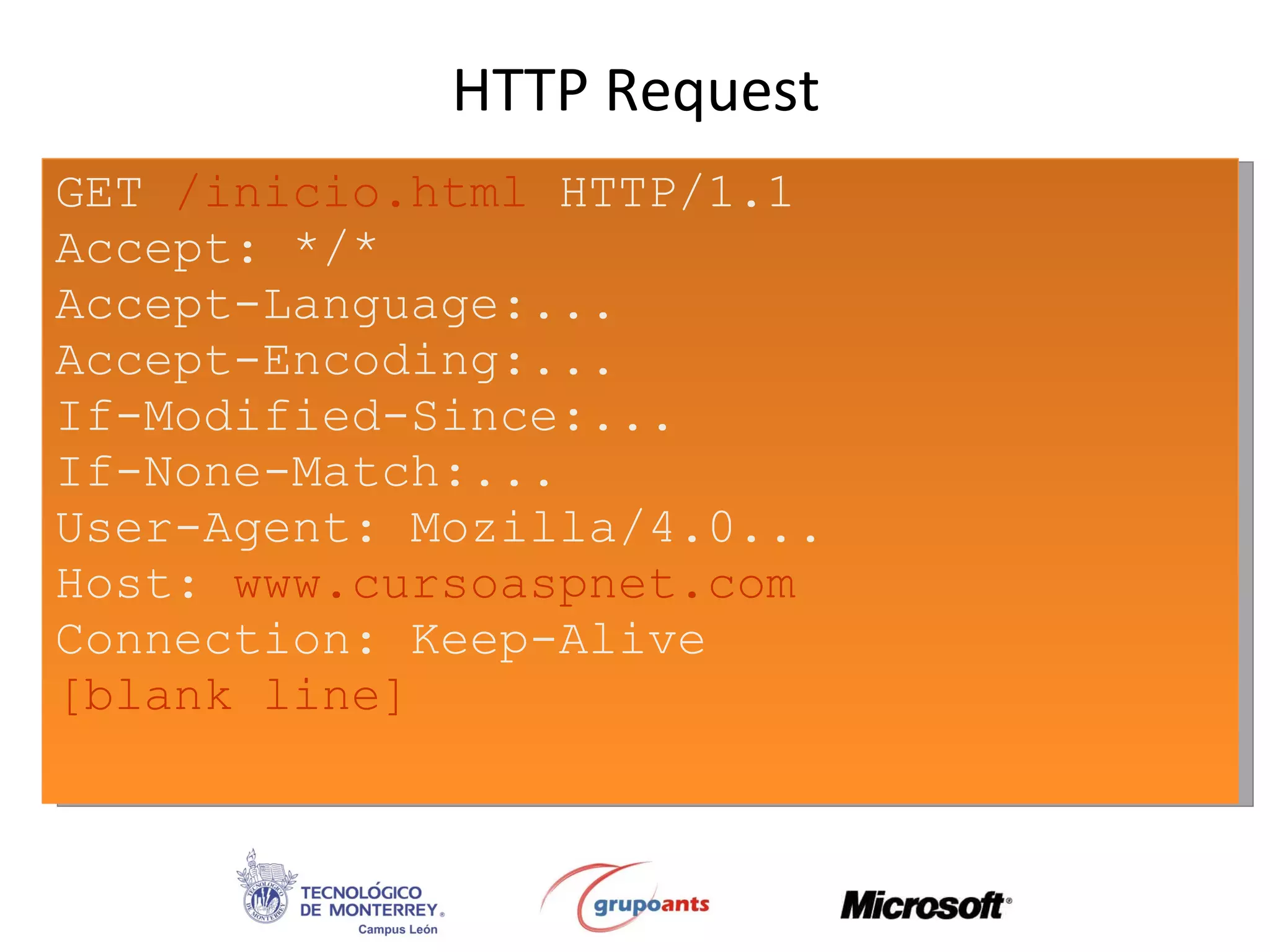 HTTP Request GET  /inicio.html  HTTP/1.1 Accept: */* Accept-Language:... Accept-Encoding:... If-Modified-Since:... If-None-Match:... User-Agent: Mozilla/4.0... Host:  www.cursoaspnet.com Connection: Keep-Alive [blank line] 