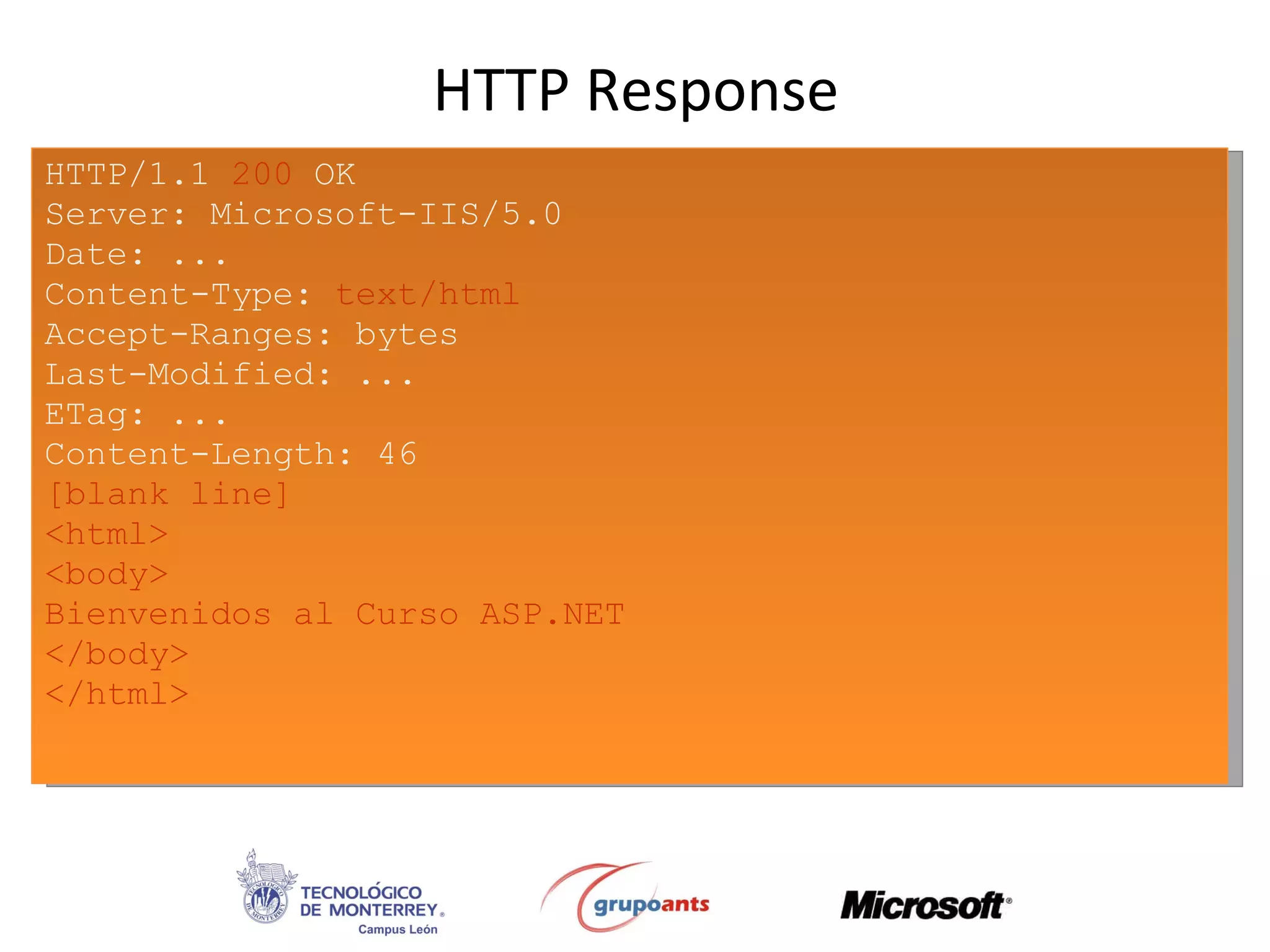 HTTP Response HTTP/1.1  200  OK Server: Microsoft-IIS/5.0 Date: ... Content-Type:  text/html Accept-Ranges: bytes Last-Modified: ... ETag: ... Content-Length: 46 [blank line] <html> <body> Bienvenidos al Curso ASP.NET  </body> </html> 
