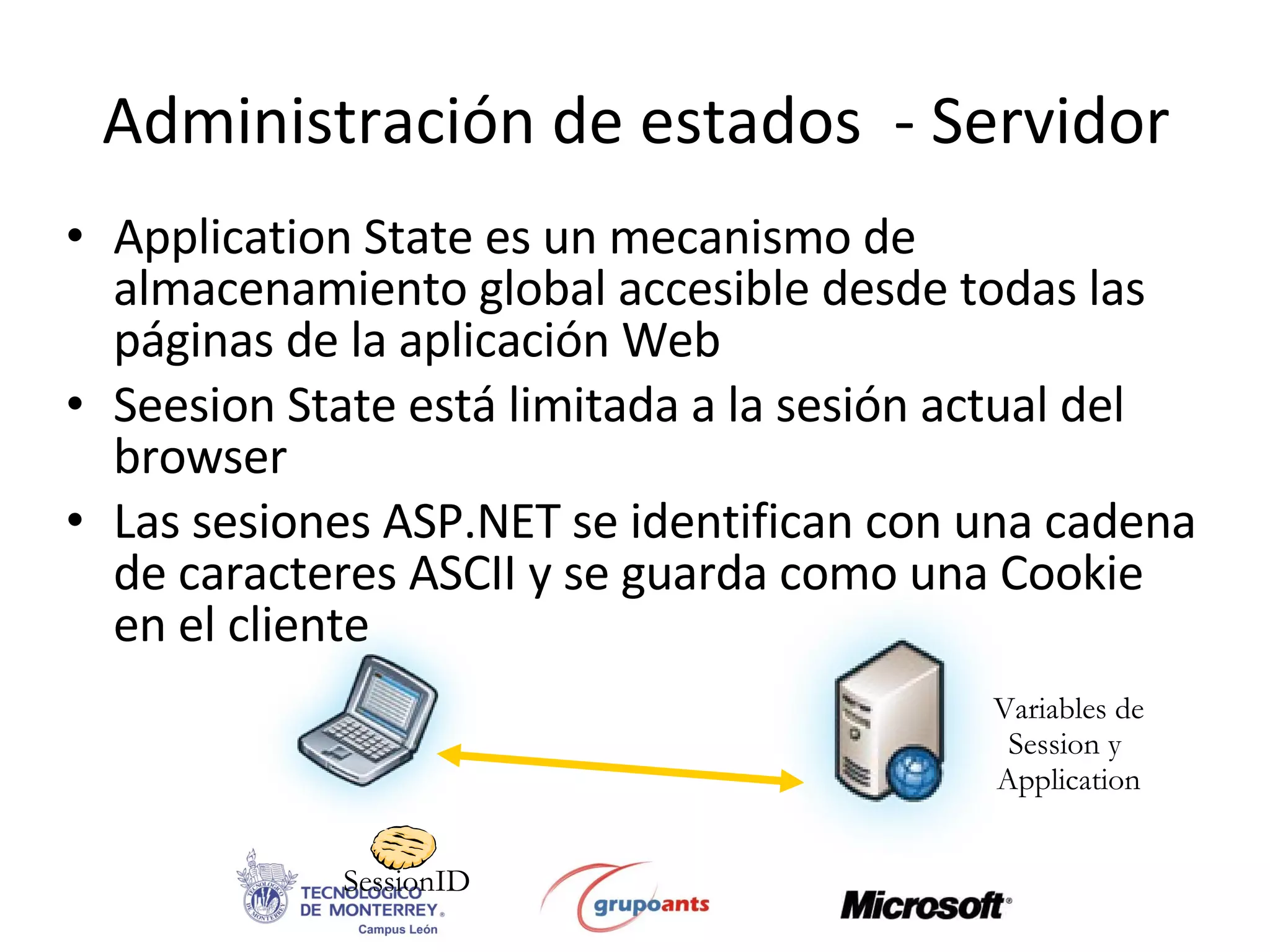Application State es un mecanismo de almacenamiento global accesible desde todas las páginas de la aplicación Web Seesion State está limitada a la sesión actual del browser Las sesiones ASP.NET se identifican con una cadena de caracteres ASCII y se guarda como una Cookie en el cliente Administración de estados  - Servidor SessionID Variables de Session y  Application 